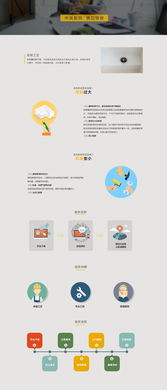 科技賦能，舒適管家 武漢中央新風(fēng)維保服務(wù)的全方位解析